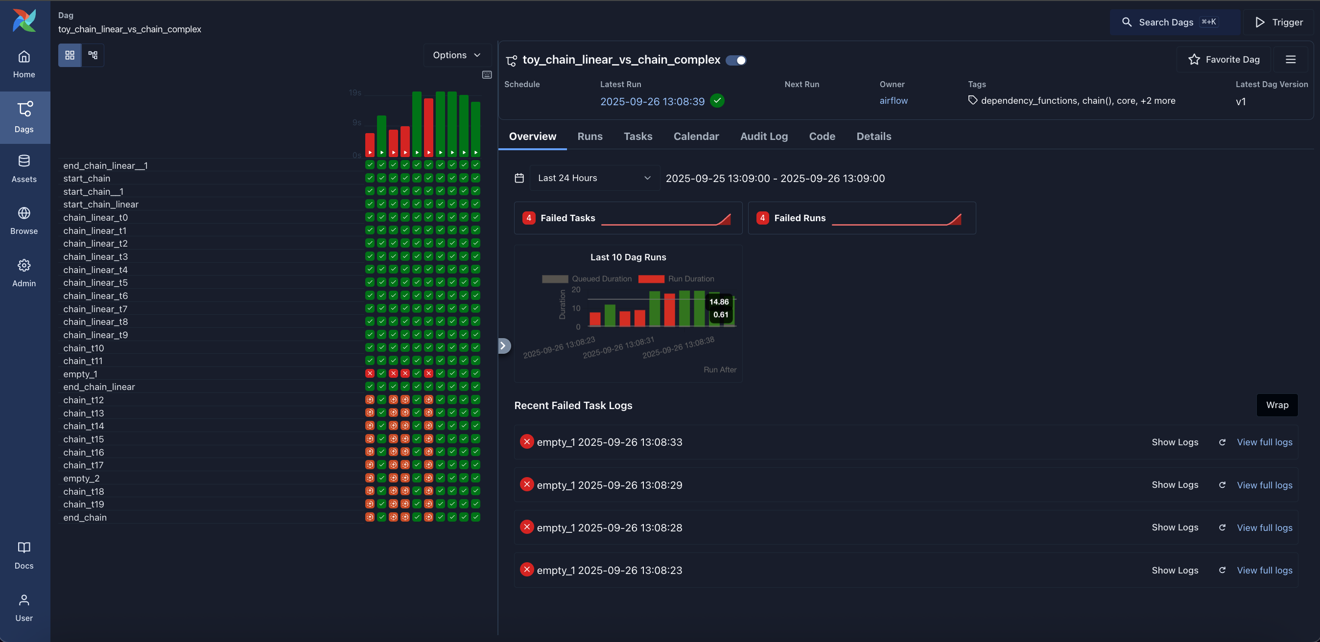Airflow grid view